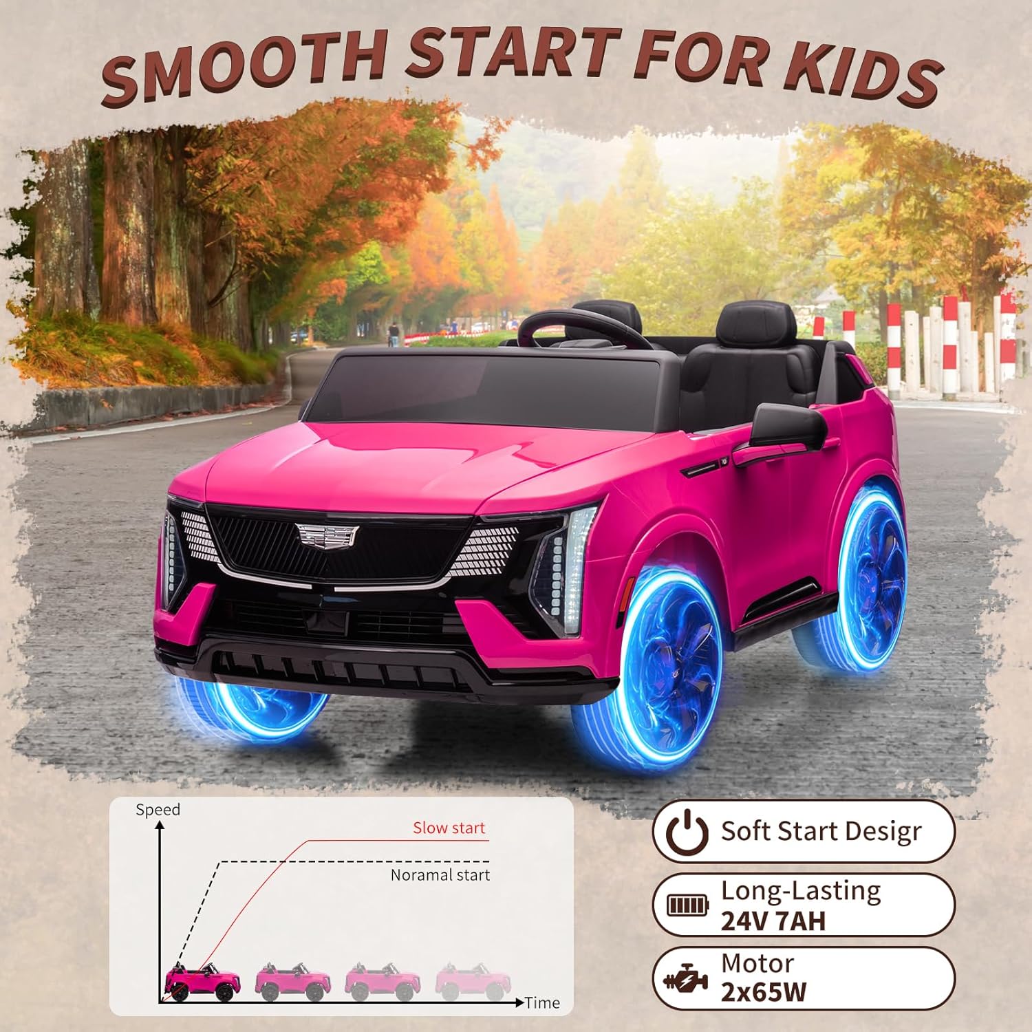 Carro Elétrico 24V, Veículo El - Ride On Toy Car avaliação e preço