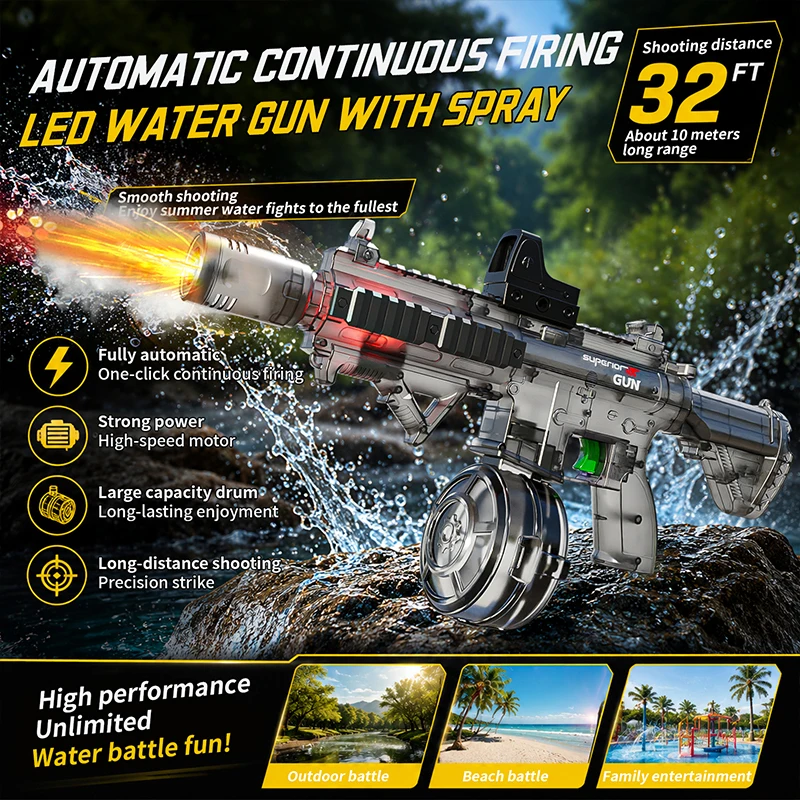 Pistola de Água Automática par - Kids Outdoor Lights avaliação e preço