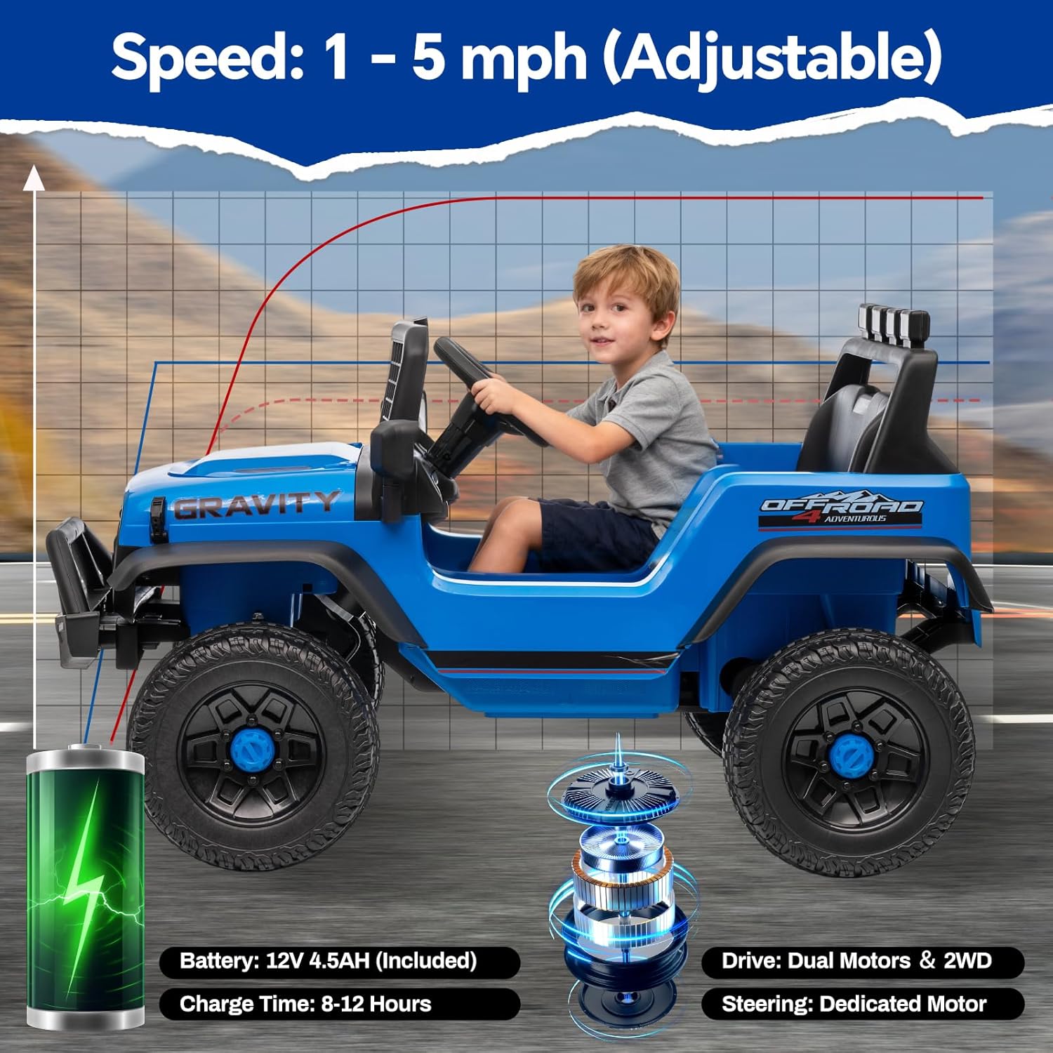 Caminhão Elétrico Infantil 12V - Ride On Toy Car avaliação e preço